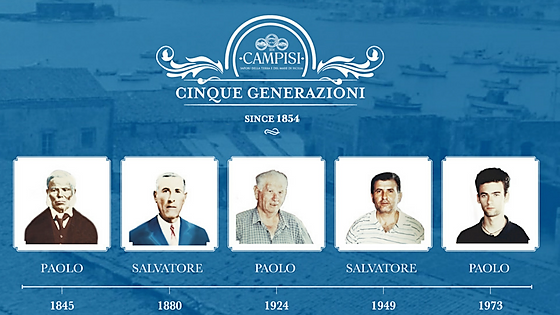 Generationen Campisi